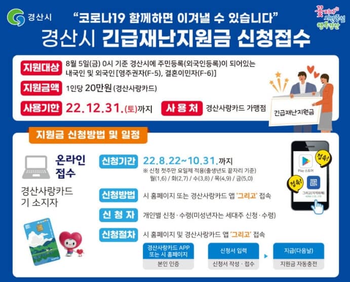 경산시 재난지원금