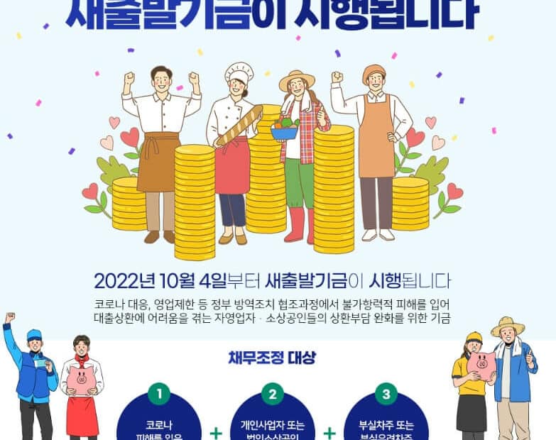 새출발기금 신청