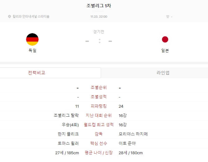 독일 일본 축구 중계