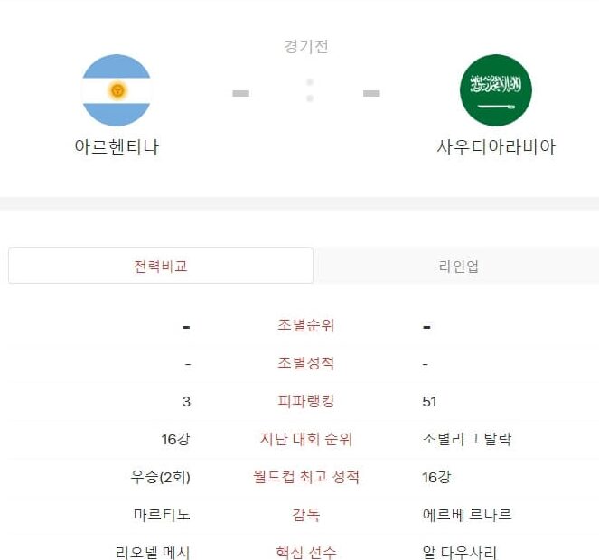 아르헨티나 사우디아라비아