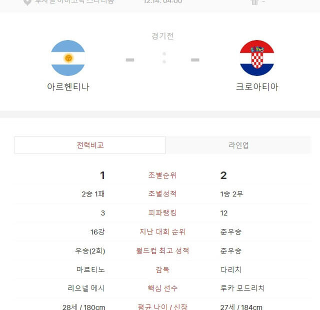 아르헨티나대 크로아티아 중계