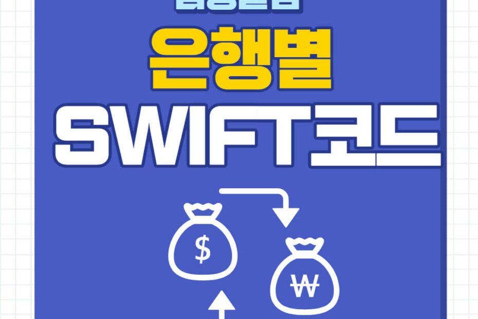 국민은행 SWIFT CODE